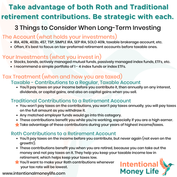 Roth vs Traditional retirement accounts infographic